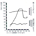 ���\�Ȑ��E�\�W�O�O�n��