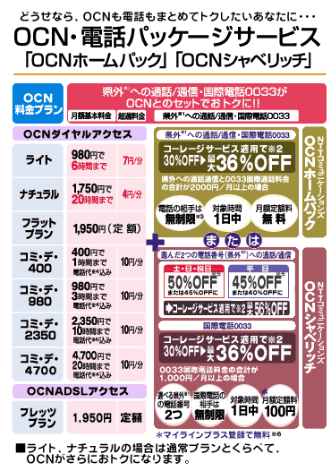 OCNEdbpbP[WT[rX